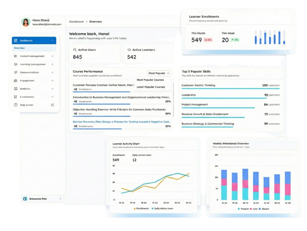 cognitrex